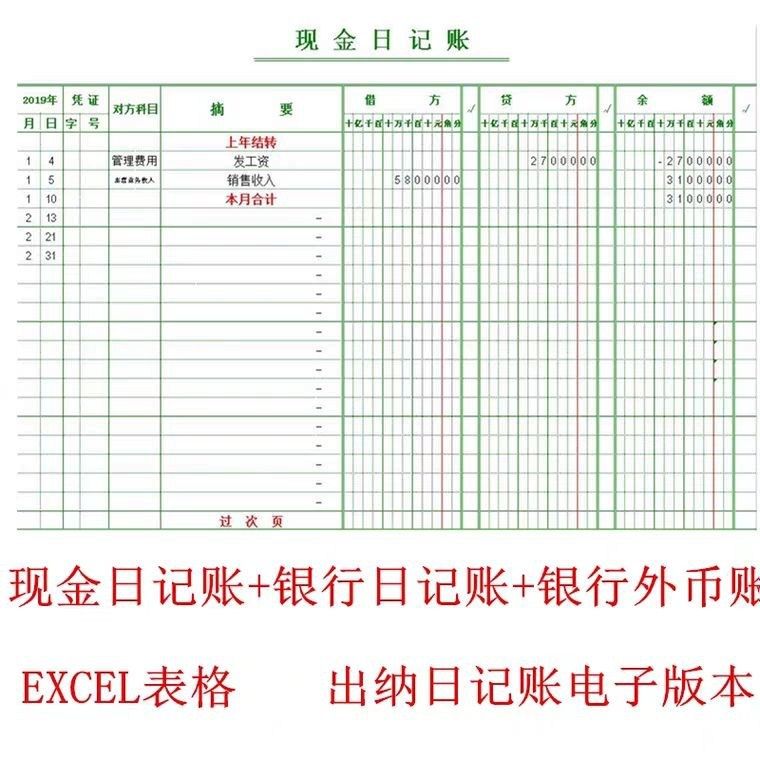 表格库存现金日记账银行日记账银行外币日记账excel模板财务做账