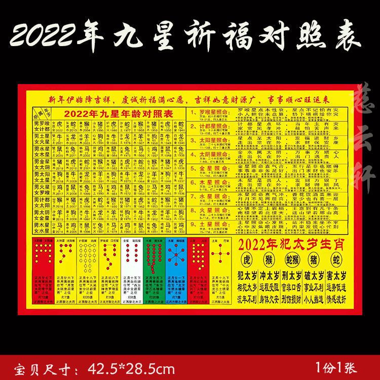 年龄表九星表属相2022对照表祈福对照表年九星查询犯牌位顺星太岁