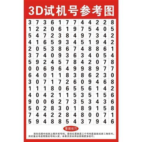 3d试机号参考图22选5七星彩排3排5七乐彩3d大乐透11选5福利彩票