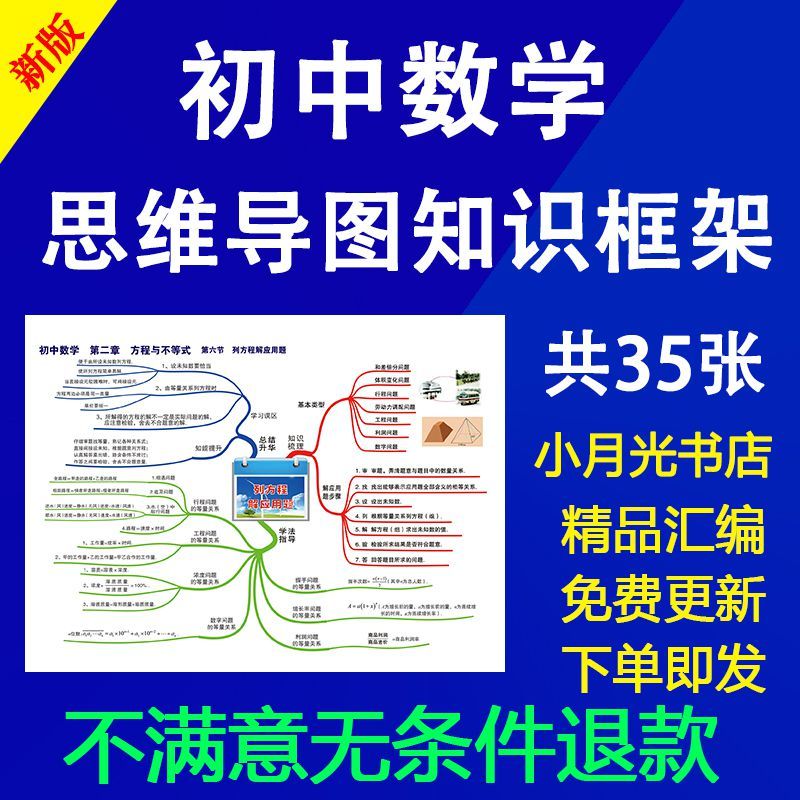 初中数学思维导图知识框架总结(35张)七八九年级上下册全函数图形