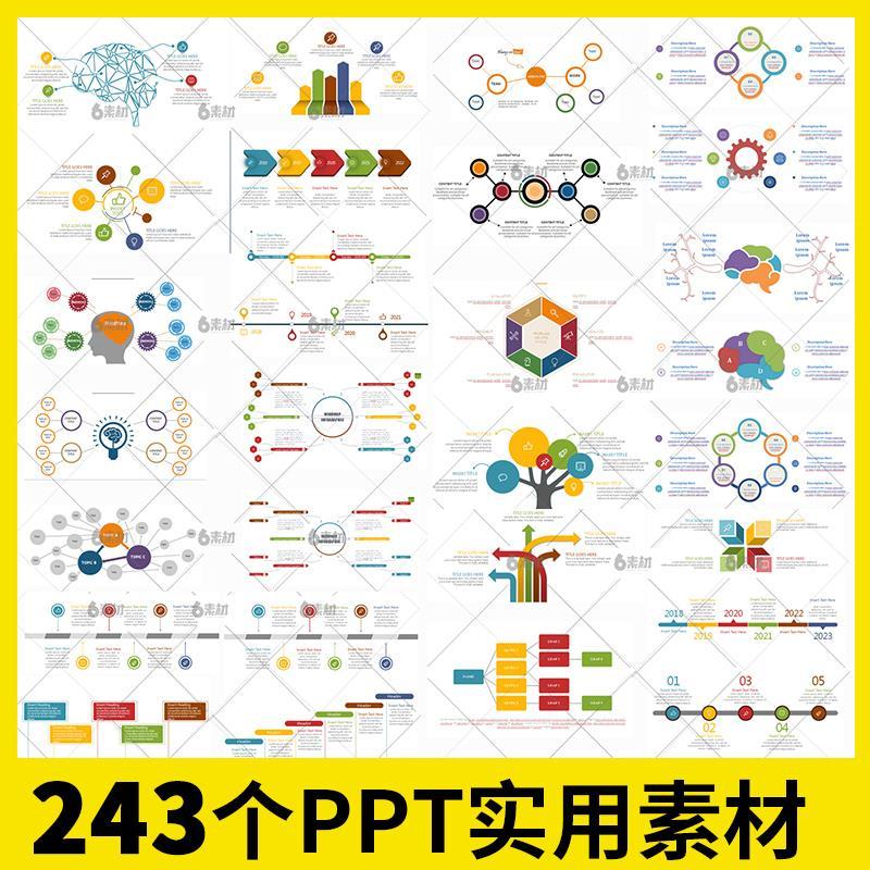 ppt思维导购图树状导视结构分布时间轴步骤图表组织架构ppt模板