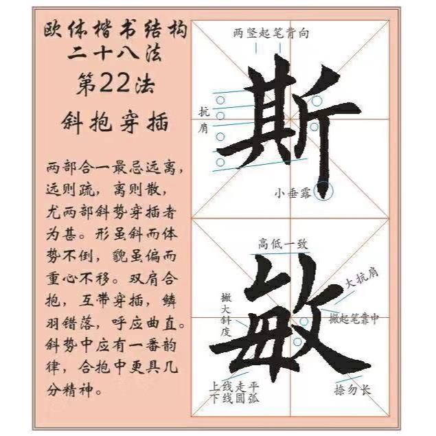 欧体楷书新款双面欧阳询欧体楷书结构二十八法楷书字帖包邮