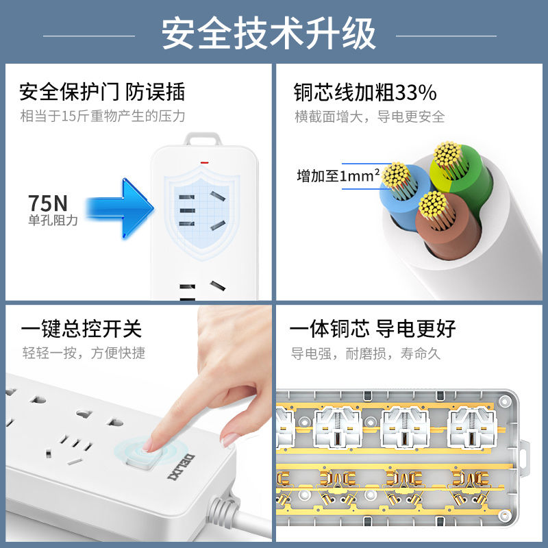 德力西插排多孔USB快充插线板接拖线板转换器多功能家用宿舍98J