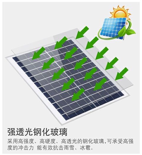 佐肯太陽能板6v18v30w20w15w12w10w太陽能發電板離網太陽能光伏板