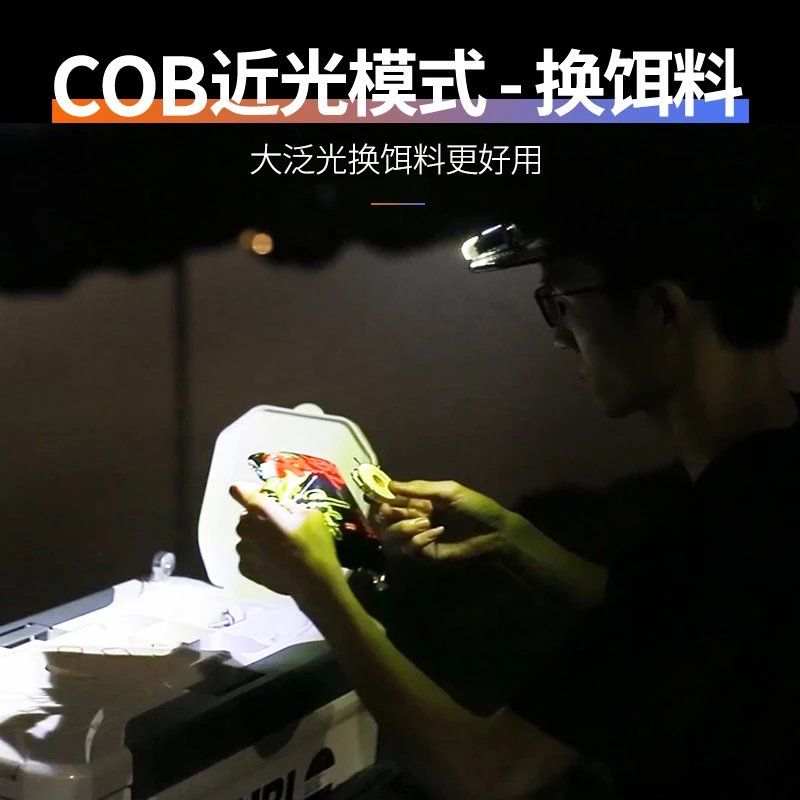 led头灯强光充电超亮头戴式超长续航cob照明手电筒远射高亮夜钓