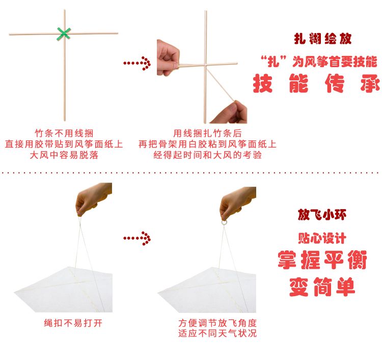 How to Make a Chinese Paper Lantern Step-by-Step 