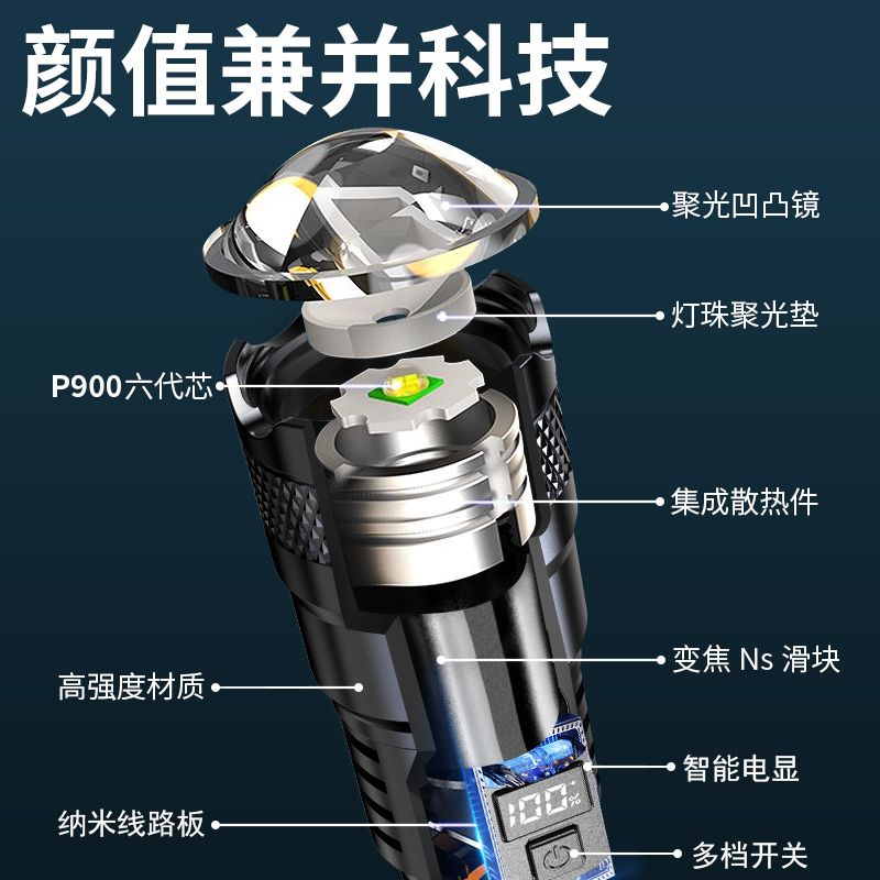 【新款】强光手电筒便携充电疝气灯超亮户外变焦远射聚光led灯