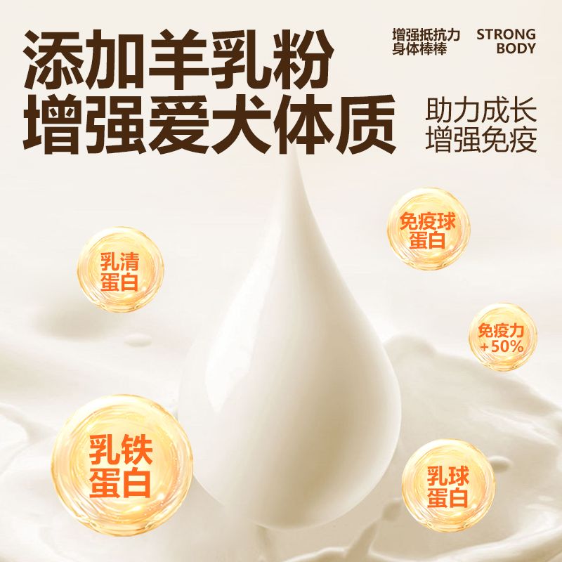商品缩略图 2