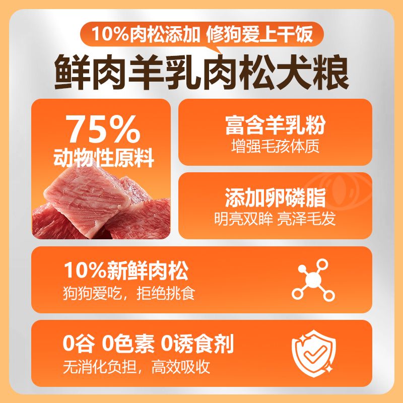 商品缩略图 5