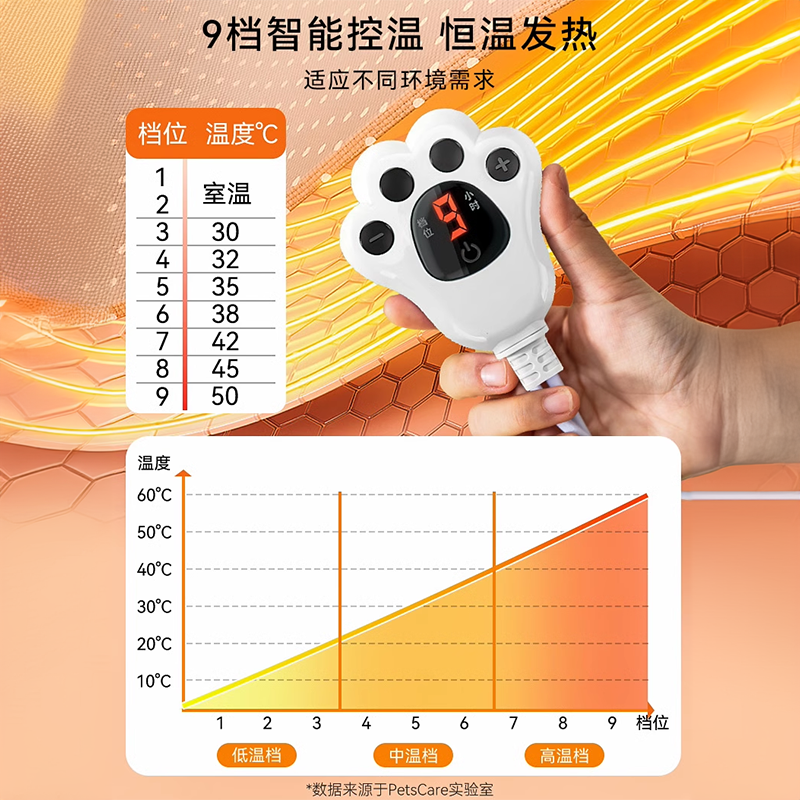 商品缩略图 2