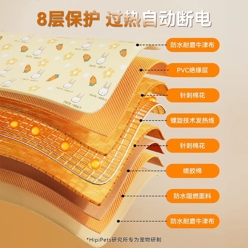商品缩略图 5