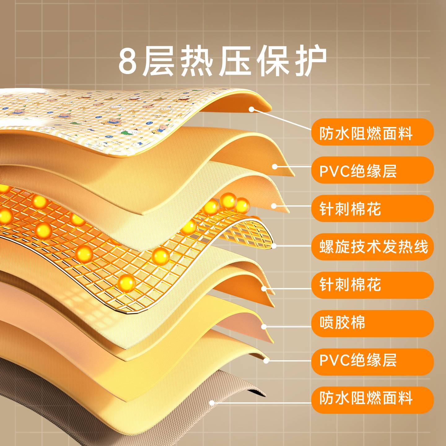 商品缩略图 4