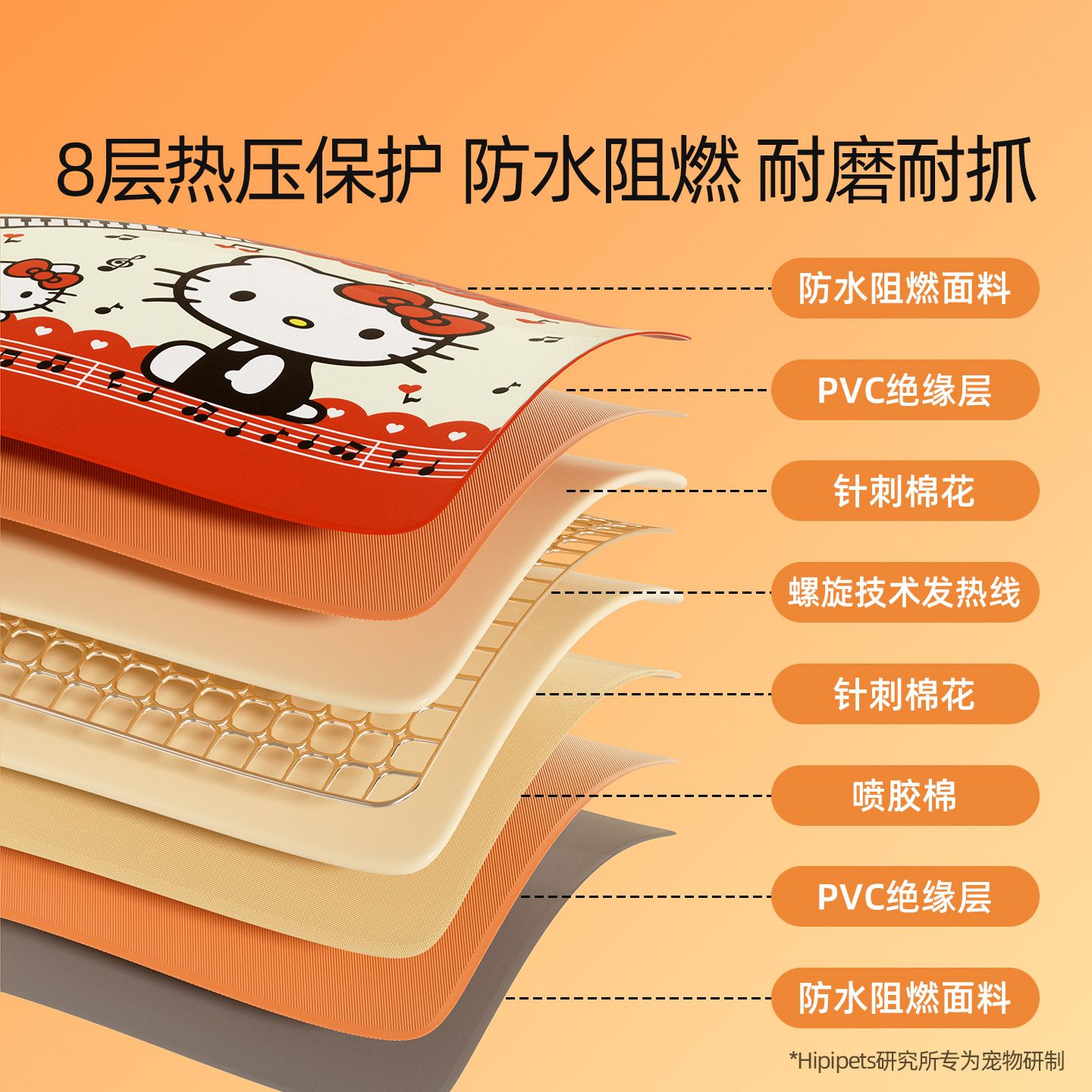 商品缩略图 7
