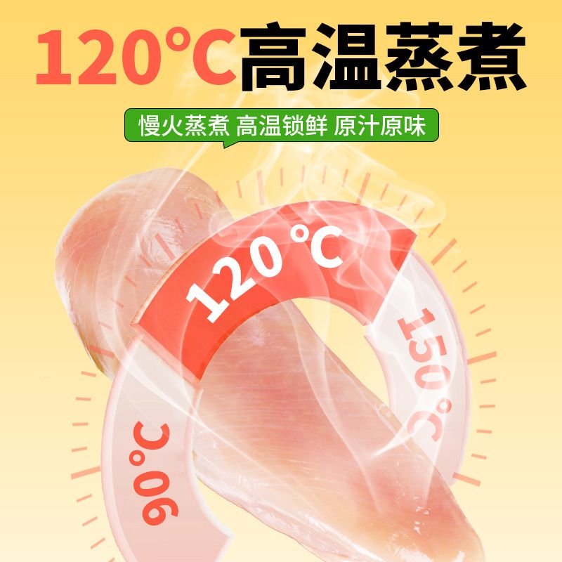 商品缩略图 4