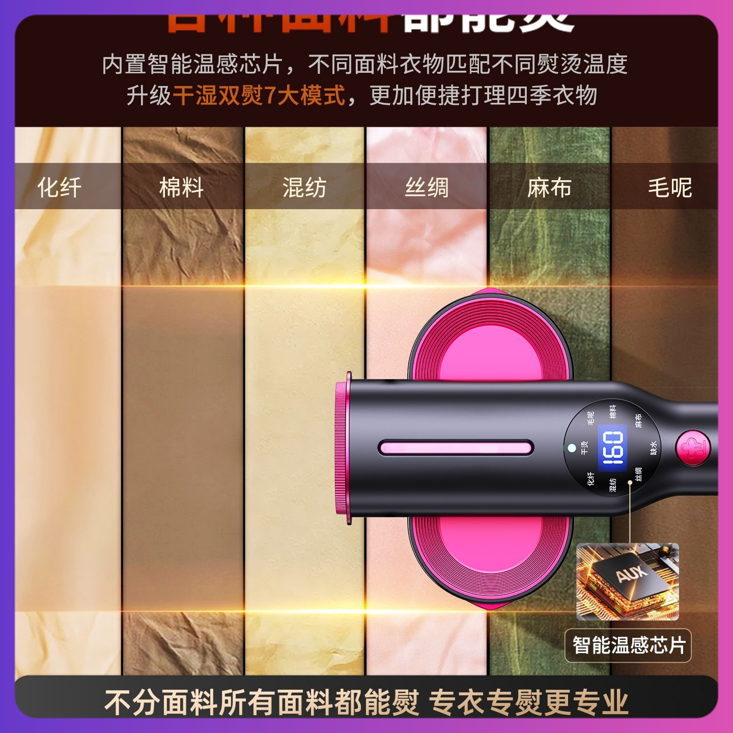奥克斯手持折叠挂烫机熨烫机家用小型熨斗便携式蒸汽电熨斗烫衣服 图片 3