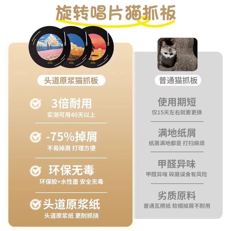 商品缩略图 2