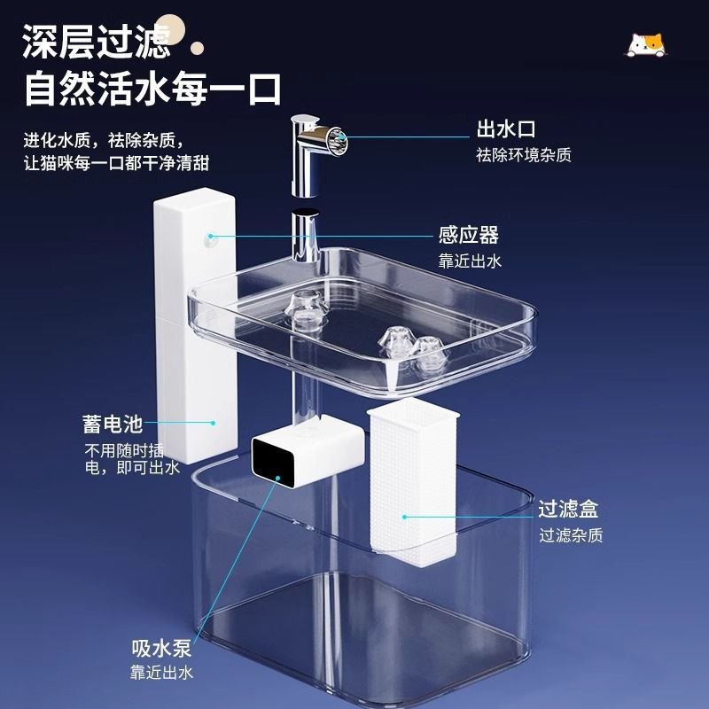 商品缩略图 2