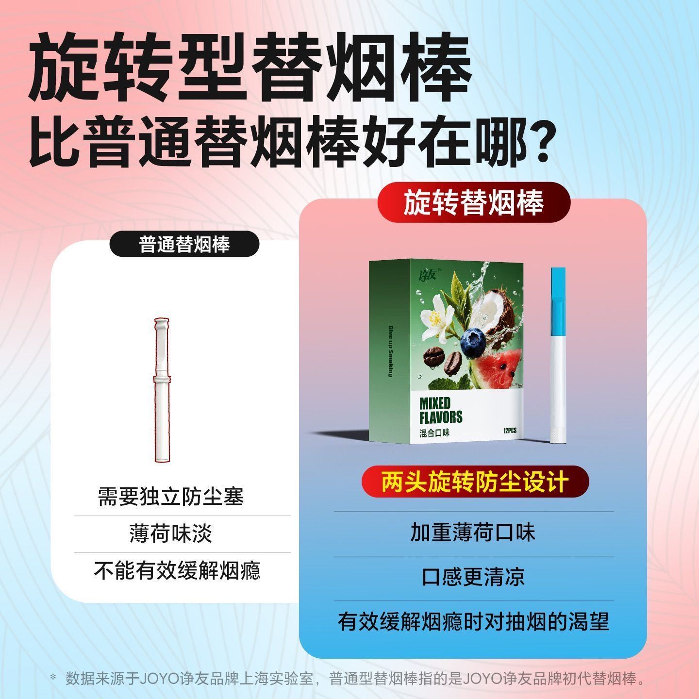 JOYO诤友升级款旋转薄荷果味吸棒戒烟辅助品替代棒男女可用正品 图片 4