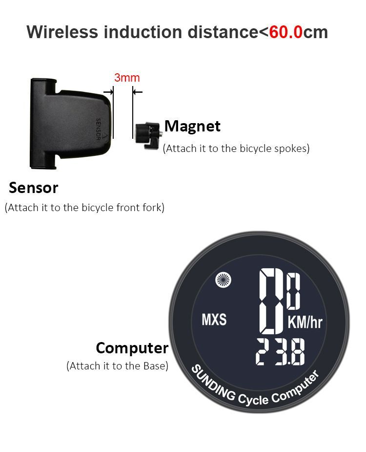 Wireless Bicycle Computer Speedometer And Odometer For Cycling_voghion.com