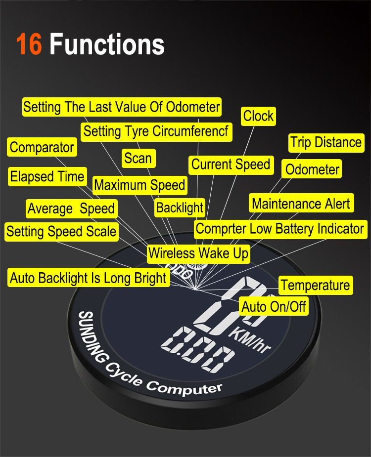 Wireless Bicycle Computer Speedometer And Odometer For Cycling_voghion.com