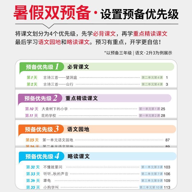 26新王朝霞预备一二三四五六年级小学语数英暑假预习衔接同步训练 图片 3