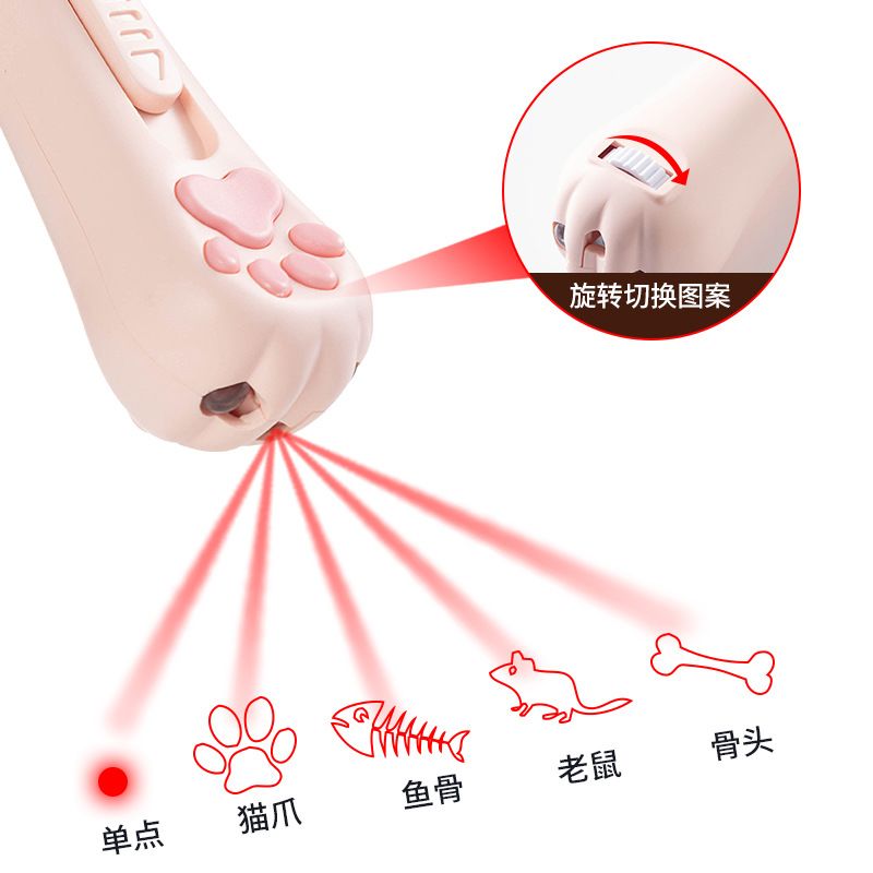 商品缩略图 4