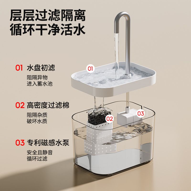 商品缩略图 4