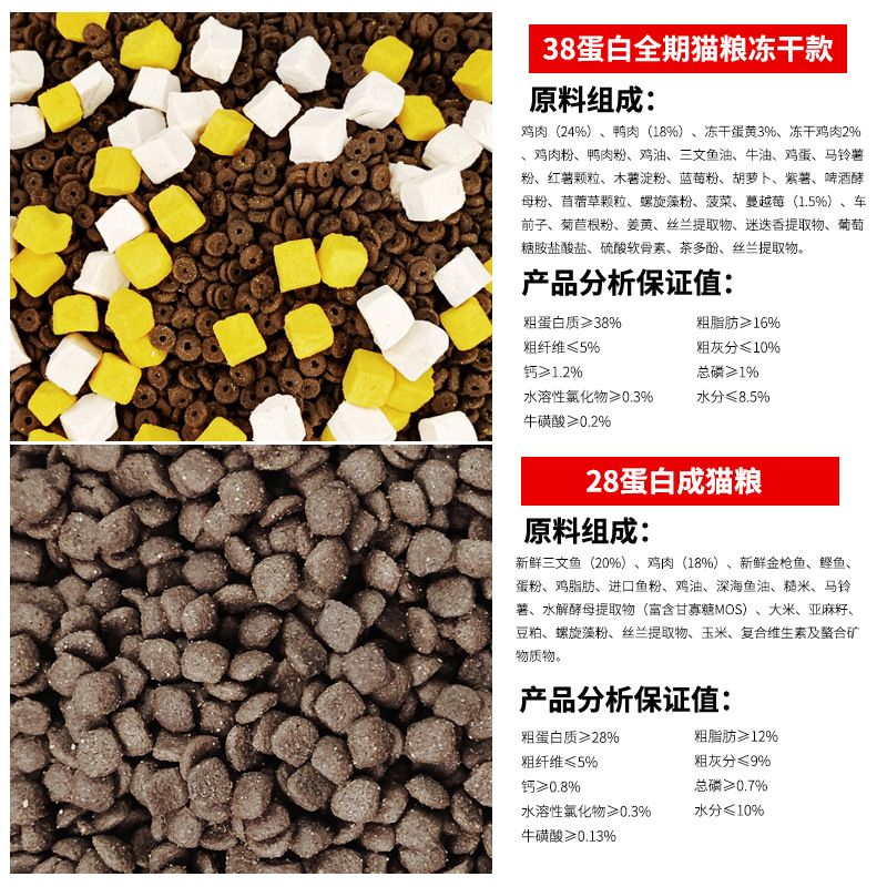 商品缩略图 4