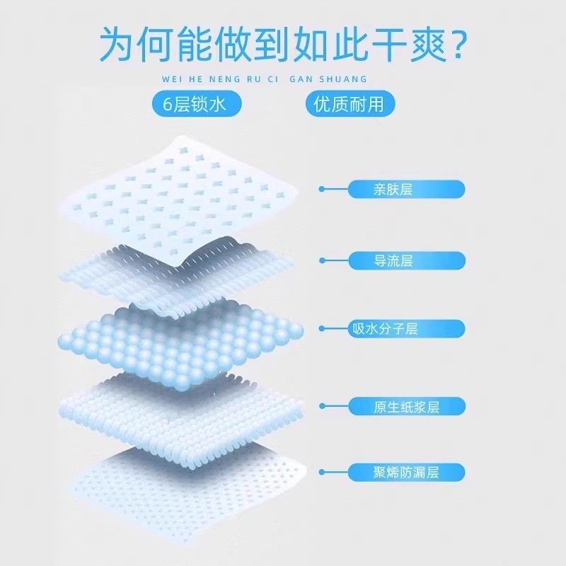 商品缩略图 3