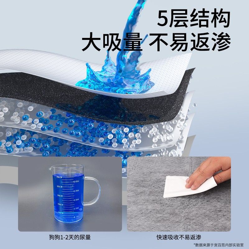 商品缩略图 2