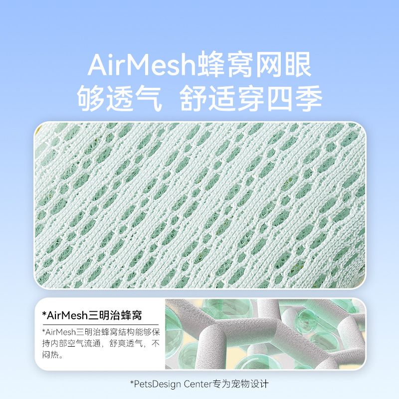 商品缩略图 2