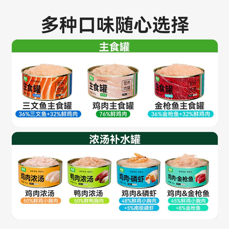 商品缩略图 2