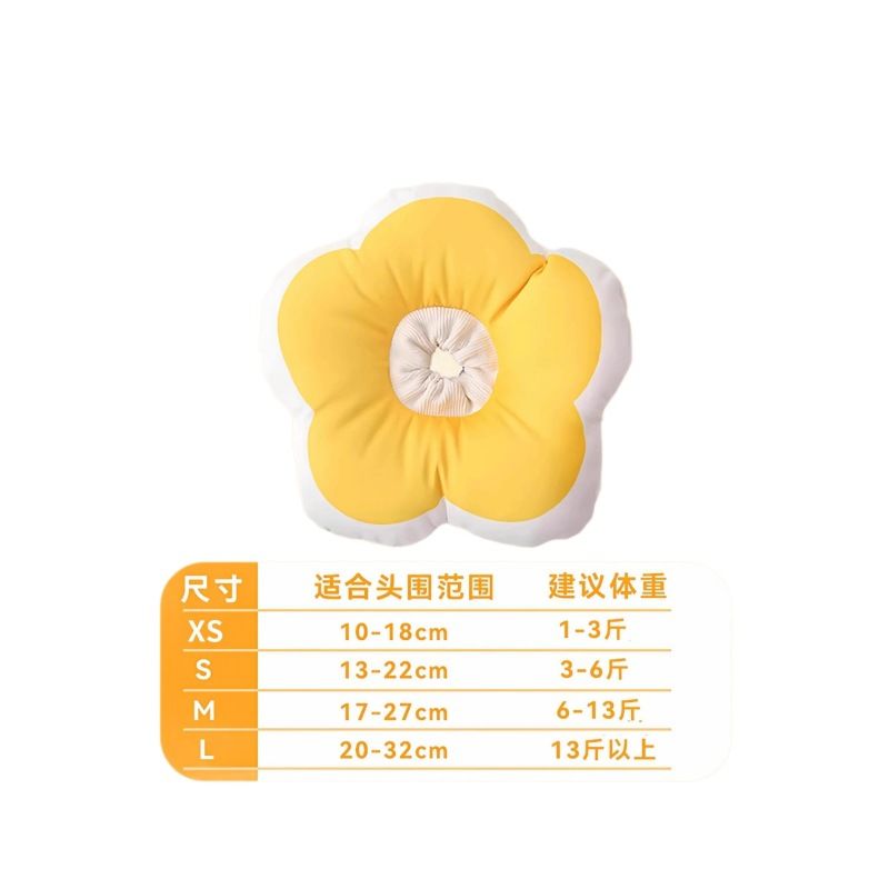 商品缩略图 5