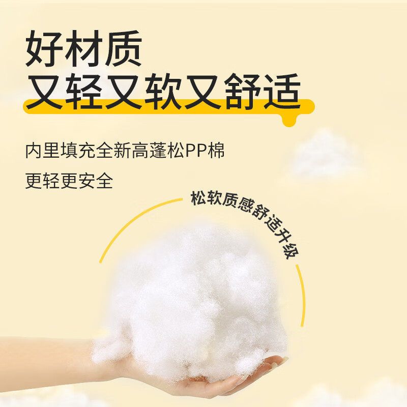 商品缩略图 3