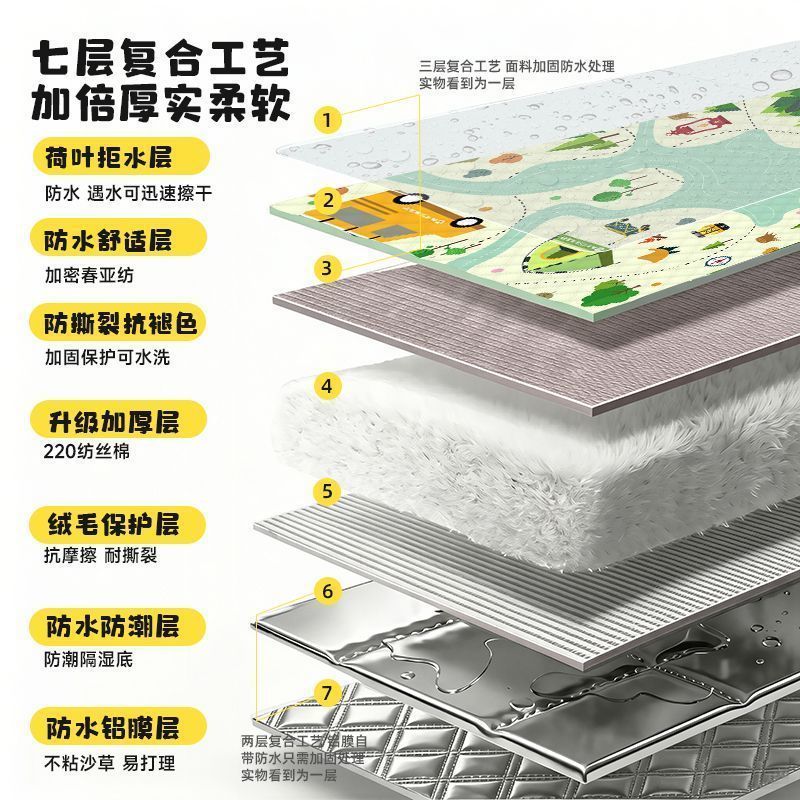 缩略图3
