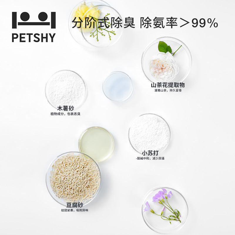 商品缩略图 2