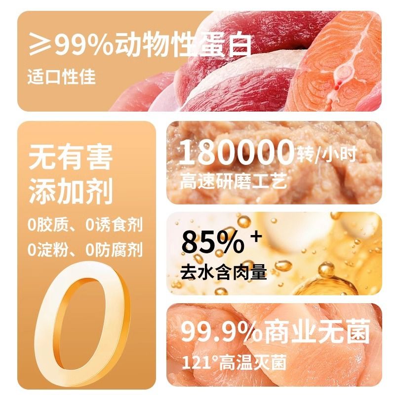 商品缩略图 2
