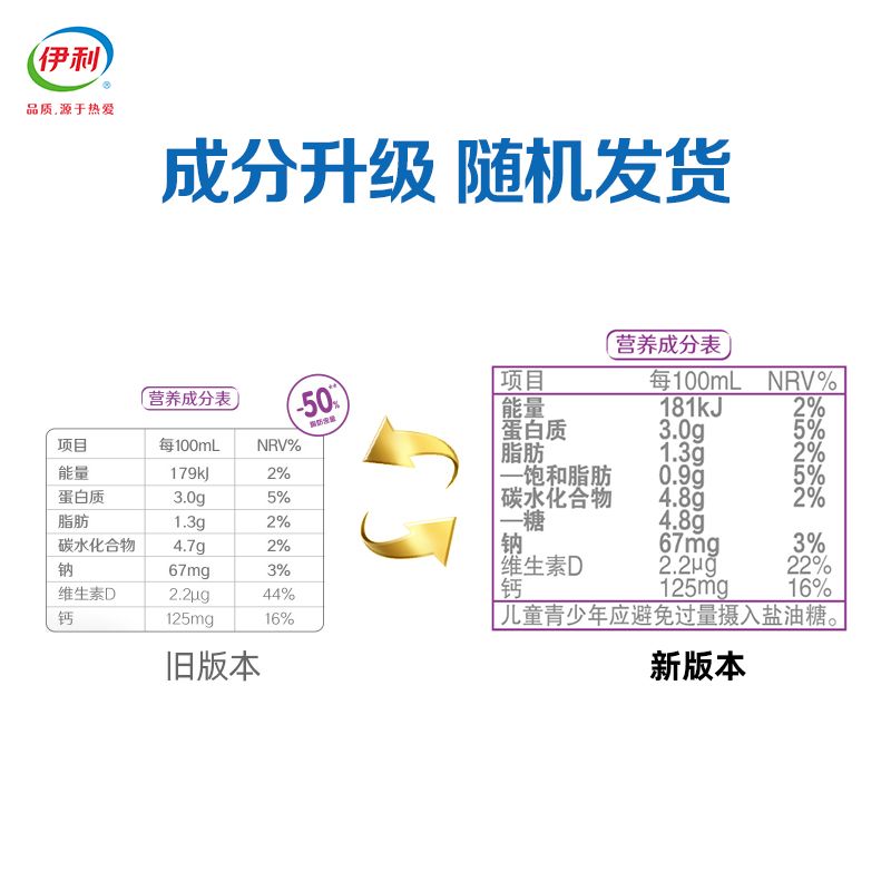 【8月1/2箱】中秋送礼 伊利高钙低脂牛奶250ml*21盒【带提手】 图 3